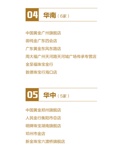 饰品珠宝品牌排名前十(小小李珠宝是品牌吗)插图3