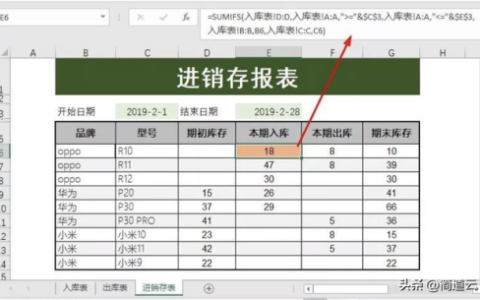 免费进销存软件(钉钉免费进销存)
