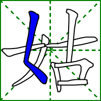 姑的笔顺(笔顺表大全图)插图1