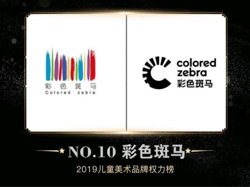 美育研发机构排名前十(郑州美育机构)插图9
