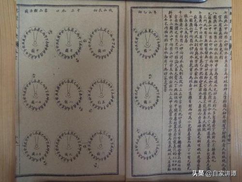 地理五决(地理五诀风水图解)插图70