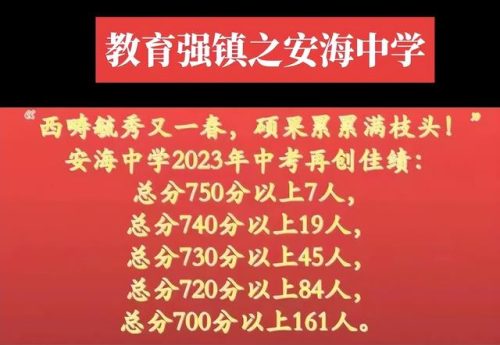 南安排名前十初中(南安最差的初中排名)插图33