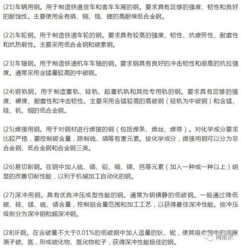 钢材介绍(钢材价格表)插图3