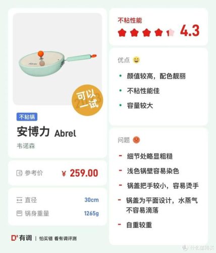 高端大气炒锅排名前十(大牌炒锅排名前十)插图75