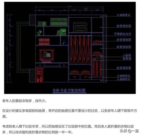 索菲亚整体衣柜(315央视曝光索菲亚事件)插图51