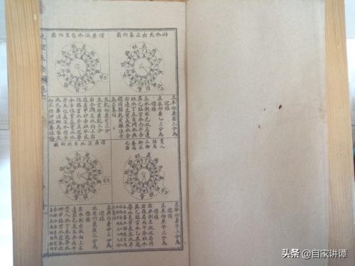地理五决(地理五诀风水图解)插图47