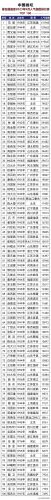 山水画家排名前十(中央美院山水画家)插图1