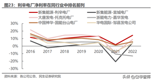 利辛煤矿企业排名前十(利辛十大富豪排名)插图22