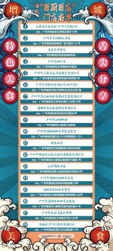增城人气饭店排名前十(增城最人气旺的餐厅)插图3