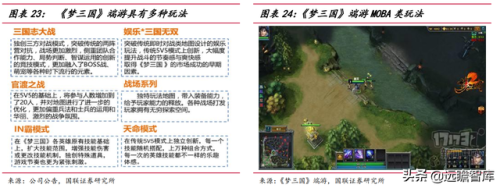 梦三国推广员(梦三国商人)插图21