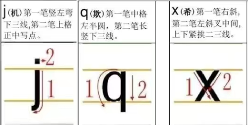 棋组词拼音(象棋的棋的拼音怎么写)插图3