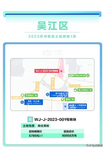 苏州土拍(相城区土拍最新消息)插图17