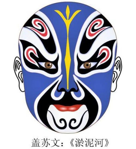 国粹脸谱数量排名前十(京剧脸谱是国粹吗)插图2