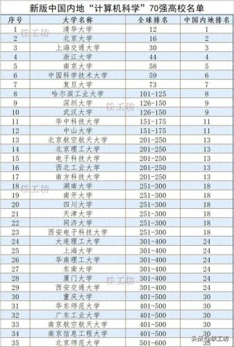 深圳电脑质量排名前十(主板品牌质量排名)插图