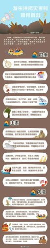 郴州内涝小区排名前十(郴州顺风苑小区)插图12