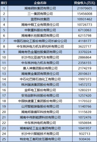 湖南机车生产排名前十(山东机车前十名)插图2