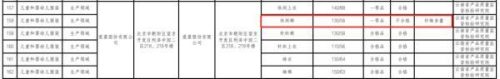 云南绳带厂家排名前十(广东绳带生产厂家)插图