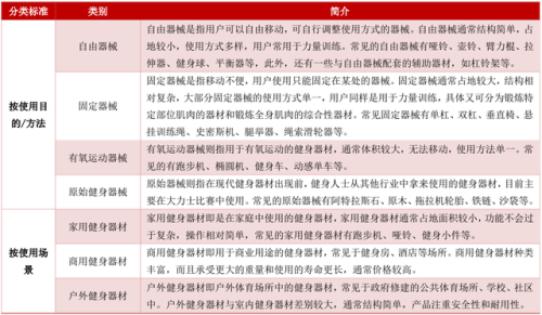 训练设备公司排名前十(全球医疗器械公司排名)插图1