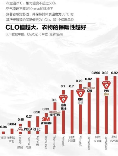 保暖材料(防水保温一体板)插图3