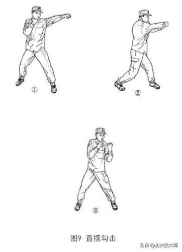 武警擒敌拳(擒敌拳20动分解动作)插图9