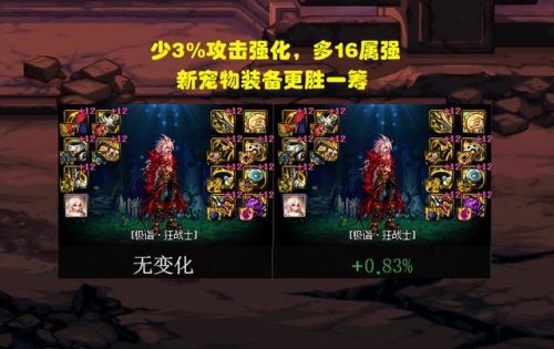 dnf宠物装备(dnf宠物右槽属性)插图1