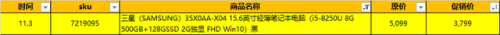 笔记本报价网(笔记本电脑价格走势查询)插图6
