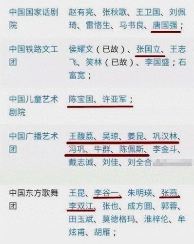 最佳影星(全部演员一览表)插图3