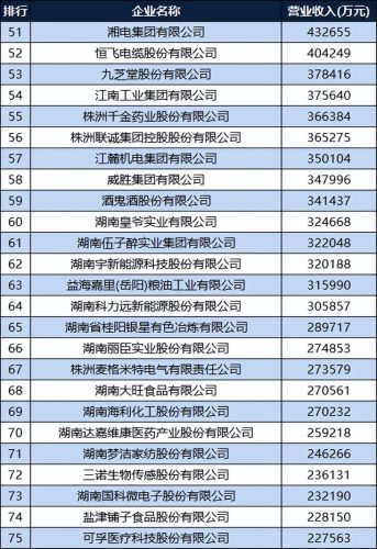 湖南机车生产排名前十(山东机车前十名)插图4
