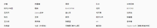 新生代歌手(新一代年轻歌手排名)插图7