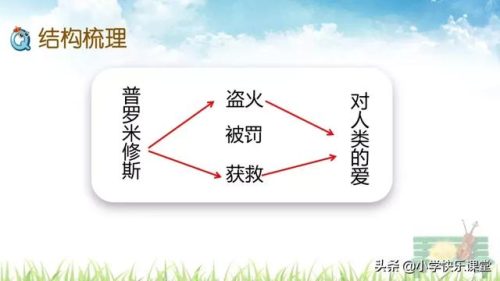 坚决的反义词是什么(坚决对什么)插图40