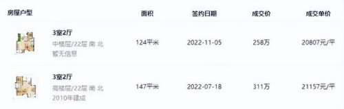 漳州高层豪宅排名前十(上海豪宅小区)插图8