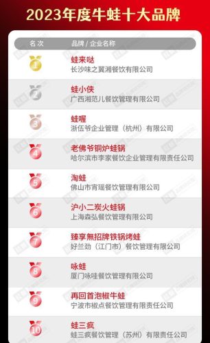 中国糕点品牌十大排行榜(中国饼干十大畅销品牌)插图26