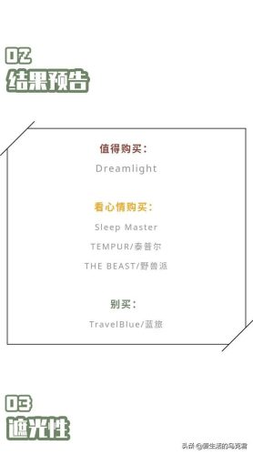 清醒梦眼罩(清醒梦境之忆)插图11