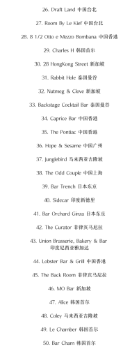 伦敦中国酒吧排名前十(中国最大的酒吧在哪里)插图19