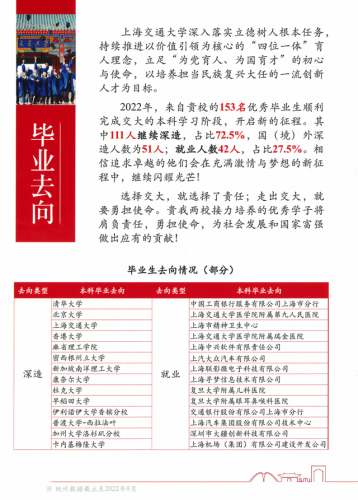 交大附中(西安交大附中)插图4