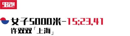 国内跑步数据排名前十(中国跑步人数统计)插图20