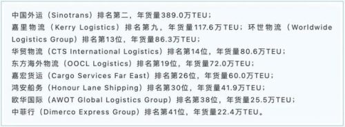 韩国物流集团排名前十(韩国十大集团)插图1