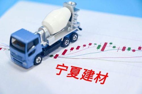 宁夏优势行业排名前十(银川十大产业)插图1
