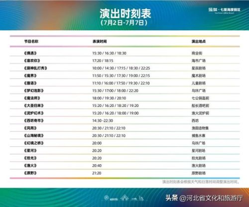 秦皇岛夜市酒店排名前十(秦皇岛夜市小吃一条街)插图18
