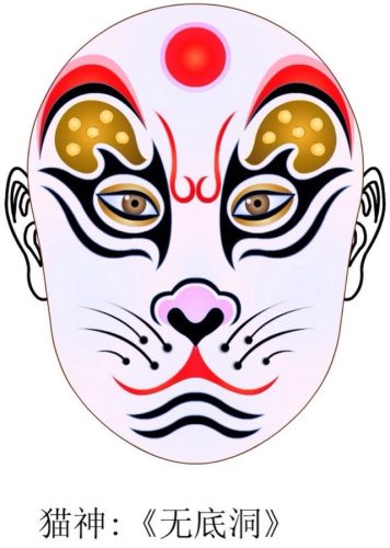 国粹脸谱数量排名前十(京剧脸谱是国粹吗)插图80