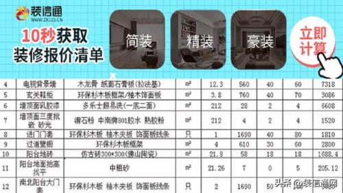 成都装修公司哪家好(成都十大黑心装修公司)插图3