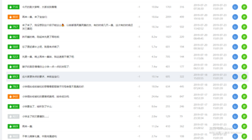 剧情类帐号排名前十(有什么好听的账号名称)插图11