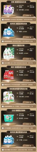 超市口碑商品排名前十(法国十大超市排名)插图16