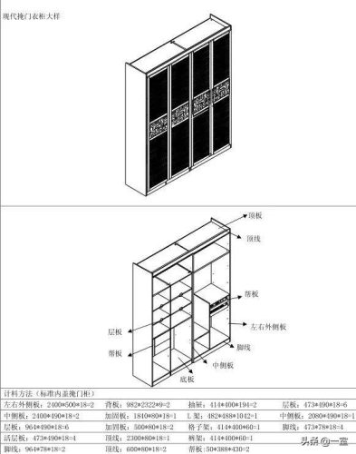 索菲亚整体衣柜(315央视曝光索菲亚事件)插图33
