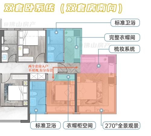 广州排名前十的豪宅(广州豪宅第一梯队)插图27