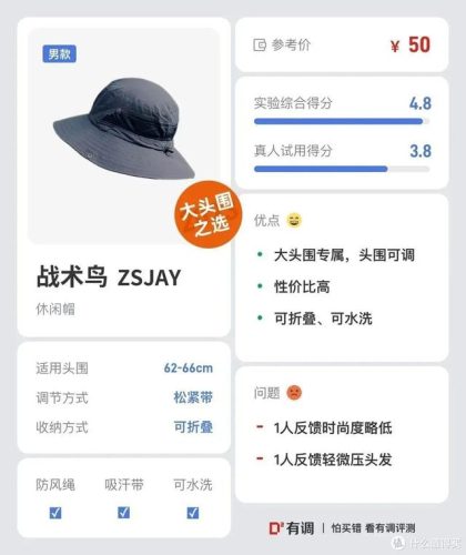 排名前十的防晒帽子(十大防晒帽品牌排行)插图47