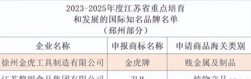 江苏机械软件排名前十(机械类网站排名)插图1