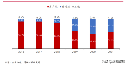 梦三国推广员(梦三国商人)插图36