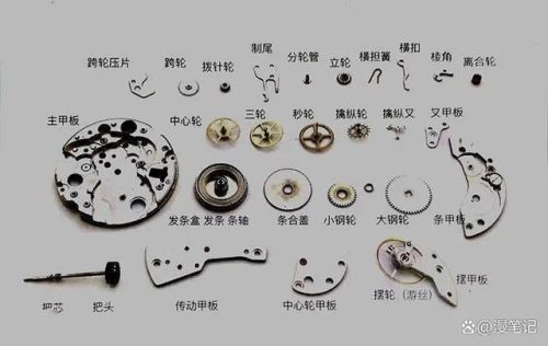 机械手表品牌(中国机械手表十大名牌排名)插图1