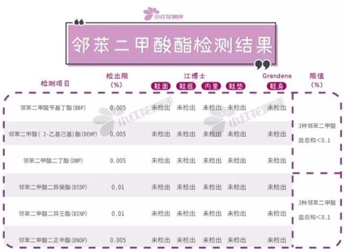 凉鞋防滑牌子排名前十(耐磨凉鞋十大品牌)插图22